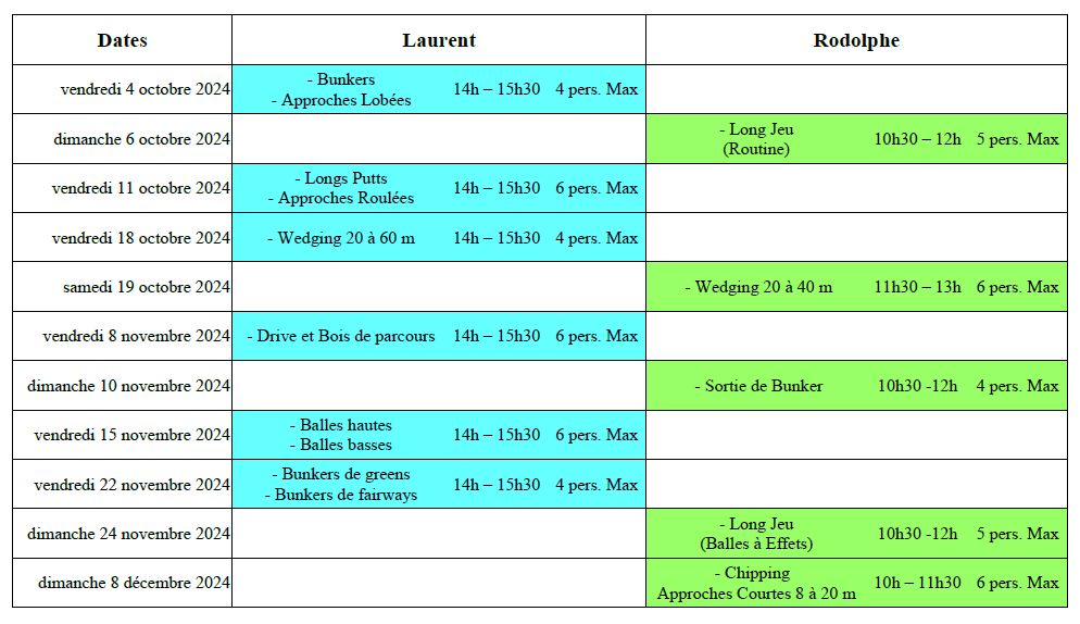 NOUVEAU : COURS COLLECTIFS À THÈMES